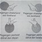 cara memegang bet dalam permainan tenis meja